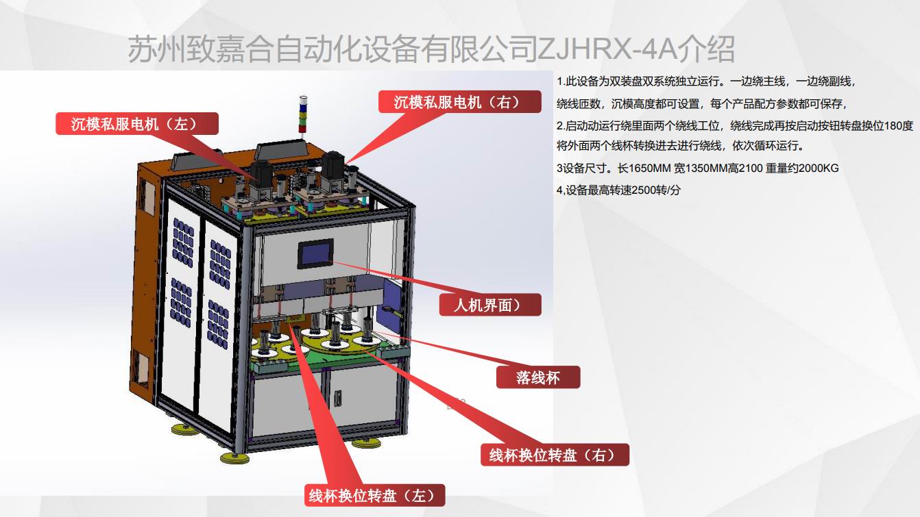 四頭八工位立繞機介紹